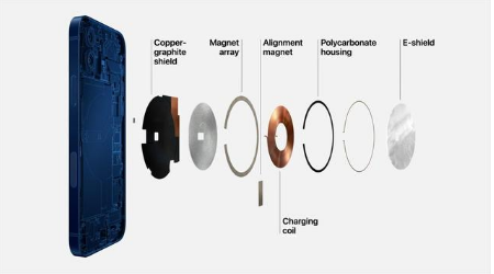 寒亭苹果手机维修分享iPhone 12真的会威胁身体健康吗 