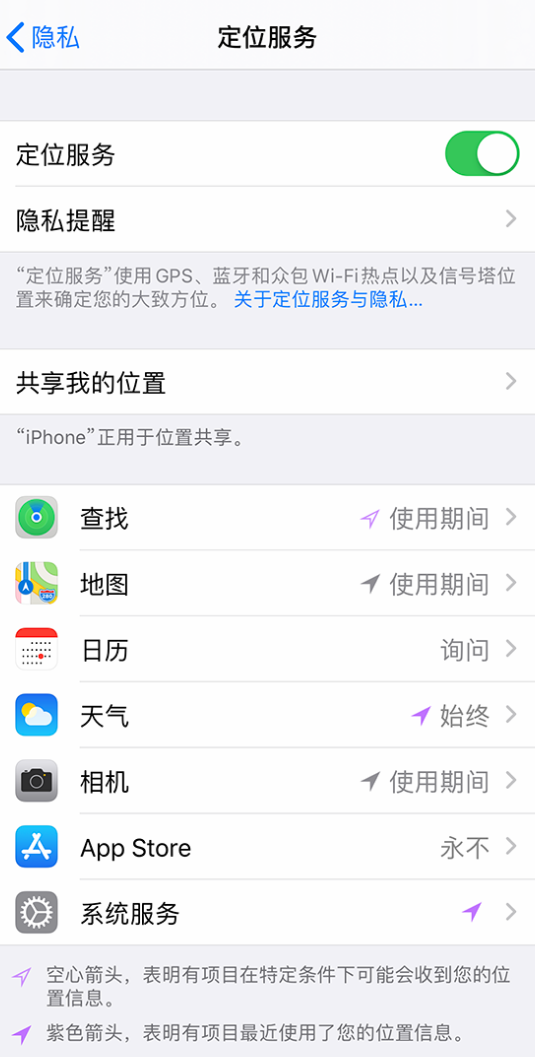 寒亭苹果手机维修分享iPhone 状态栏中时间显示为蓝色图标是什么情况 